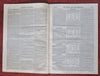 New Year Spirit of Times 1883 Field Sports Aquatics Turf racing rare newspaper