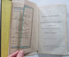 History of Empire Religion Parallel Histories 1860 Time Line chart rare book