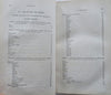 History of Empire Religion Parallel Histories 1860 Time Line chart rare book