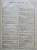 Frank Leslie's Popular Monthly 1885 rare leather book 100's wood engraved images
