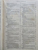 Frank Leslie's Popular Monthly 1885 rare leather book 100's wood engraved images