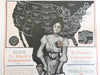 Pictorial U.S. A. Circulation Map w/ woman 1903 newspaper Ladie's World Youth
