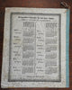Reading Pennsylvania German almanac 1862 illustrated calendar Pennsylvania Dutch