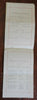 Raymond's Vacation Excursions 1893 Boston to California tour group souvenir list