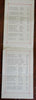 Raymond's Vacation Excursions 1893 Boston to California tour group souvenir list