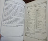 Meteorological & Chronological Register 1869 Leonard Hill Moon phases weather