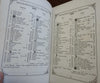 Meteorological & Chronological Register 1869 Leonard Hill Moon phases weather