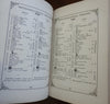 Meteorological & Chronological Register 1869 Leonard Hill Moon phases weather