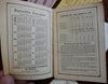 American Women's Ephemera Cocaine c. 1880-90 Burnett's patent medicine calendar