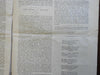Twentieth Century Radical Magazine 1894 Socialism Anarchist weekly review