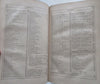 Poetical Works of Thomas Moore c 1850 illustrated poetry collection leather book