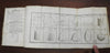 British taxation guide 1776 Royal Gauger by Leadbetter Great Britain Tax Customs