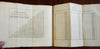 American southwest Florida New Spain Caribbean 1796 Winterbotham map plates book