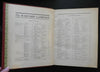 Harvard Lampoon 1900-1901 run 20 issues rare early illustrated humor magazine