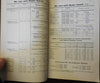 Namur Belgium c.1900 illustrated tourist guidebook period ads & maps