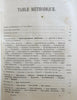 Paris Illustrated rare guide book 1863 Joanne pictorial w/ large city plan map