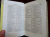 Paris Illustrated rare guide book 1863 Joanne pictorial w/ large city plan map
