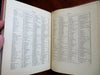 The Pacific Tourist American Trans-Continental Guide 1884 illustrated book