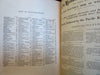 Pacific Tourist American Railroad Travel 1879 illustrated tourism guide book