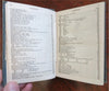 Weather Book Scientific Compendium 1857 fascinating Almanac Telescopes planets