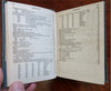 Weather Book Scientific Compendium 1857 fascinating Almanac Telescopes planets