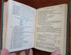 Weather Book Scientific Compendium 1857 fascinating Almanac Telescopes planets