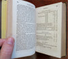 Hoyle's Games rare Illustrated Edition 1867 Strong Chess Card & Board Game Rules