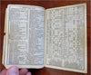 Baby Pathfinder Railway Guide 1915 American rail time tables travel book