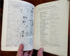 Washington D.C. Standard Guide 1896 Reynolds illustrated tourist guide w/ map