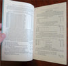J.L. Hammet School Supply Catalog Kindergarten Teaching Tools 1897 catalog