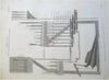 Rees' Encyclopedia 187 engraved plates 1820 Arts Navigation - Writing in Cypher