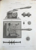 Rees' Encyclopedia 187 engraved plates 1820 Arts Navigation - Writing in Cypher
