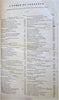 Museum of Foreign Literature & Science c. 1833 Philadelphia rare book 6 issues