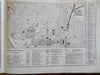 Washington D.C. B&O Railroad 1927 promotional souvenir album vintage advert