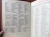New World Loose Leaf Atlas c. 1929 monumental leather atlas 100+ maps