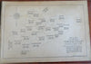 Weymouth Massachusetts 1949 Town Atlas monumental book 65 large plates