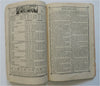 John P. Morton's Western Farmer's Almanac 1881 Kentucky w/ pictorial advertising
