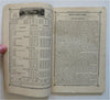 John P. Morton's Western Farmer's Almanac 1881 Kentucky w/ pictorial advertising