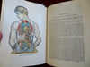 Dr. Hollick's Complete Works Marriage Guide Reproduction Diseases 1902 book