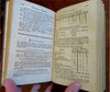 Handbook for Merchants Exchange Rates Shipping Information 1810 leather book