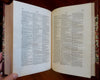 Boston History & Antiquities 1856 Drake New England History book panoramic views