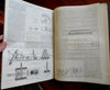 Scientific American Supplement 1881 Jan- June w/ 26 issues large leather book