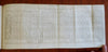 U.S. History Geography 1795 Winterbotham illustrated book 15 plates Americas