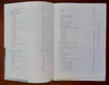 Eastman Kodak Co. Lot x 7 Camera Promo Booklets c. 1915-31 pictorial catalogs