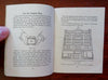 Eastman Kodak Co. Lot x 7 Camera Promo Booklets c. 1915-31 pictorial catalogs