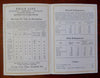 Eastman Kodak Co. Lot x 7 Camera Promo Booklets c. 1915-31 pictorial catalogs