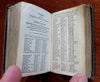 Blackie's Commercial Handbook Conversions Interest Distances 1860's leather book