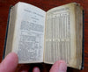 Blackie's Commercial Handbook Conversions Interest Distances 1860's leather book