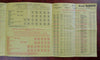 Canadian Pacific 1929-35 Steamship lot x 5 Tourist Brochures Passenger List