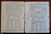 Caltex Sportswear Women's Dresses Fashion c. 1940's color style sheets w/ prices